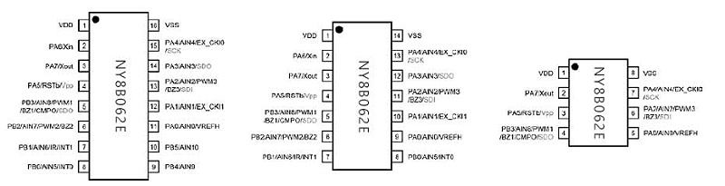 NY8B062E單片機引腳圖