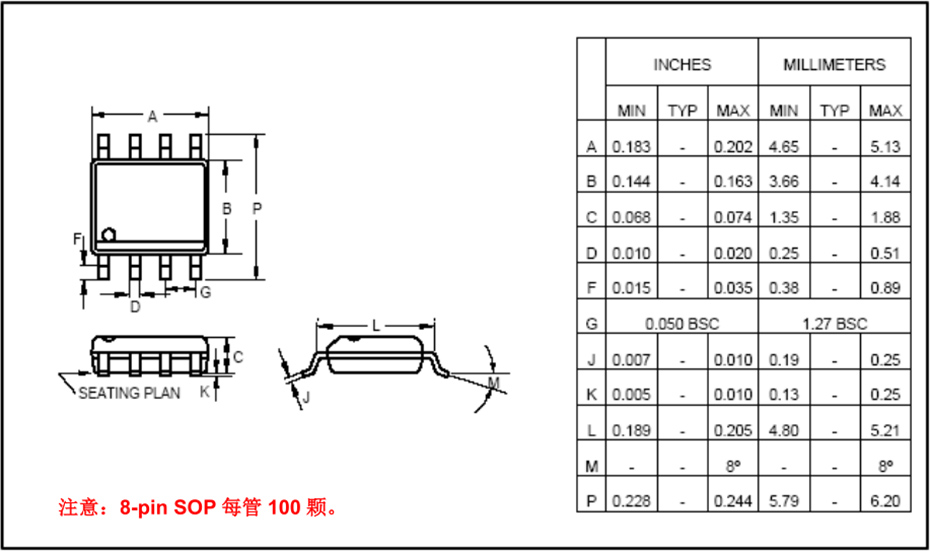 NY8B062D-SOP8封裝