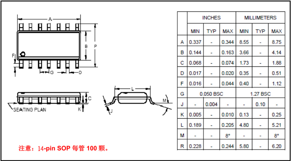 NY8B062D-SOP14封裝