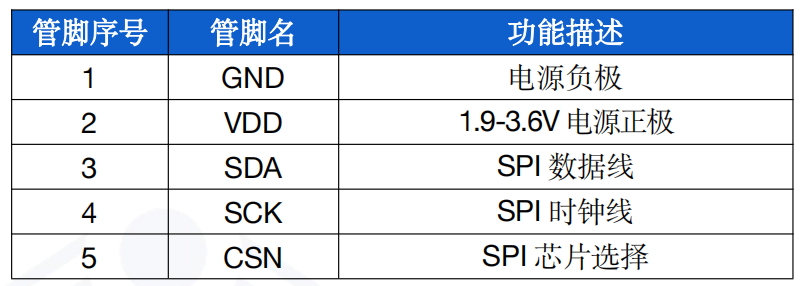 圖片4