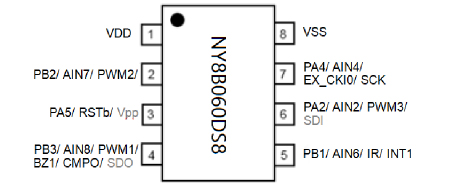 YF8B060D