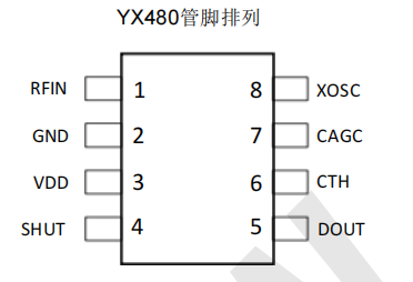 圖片5