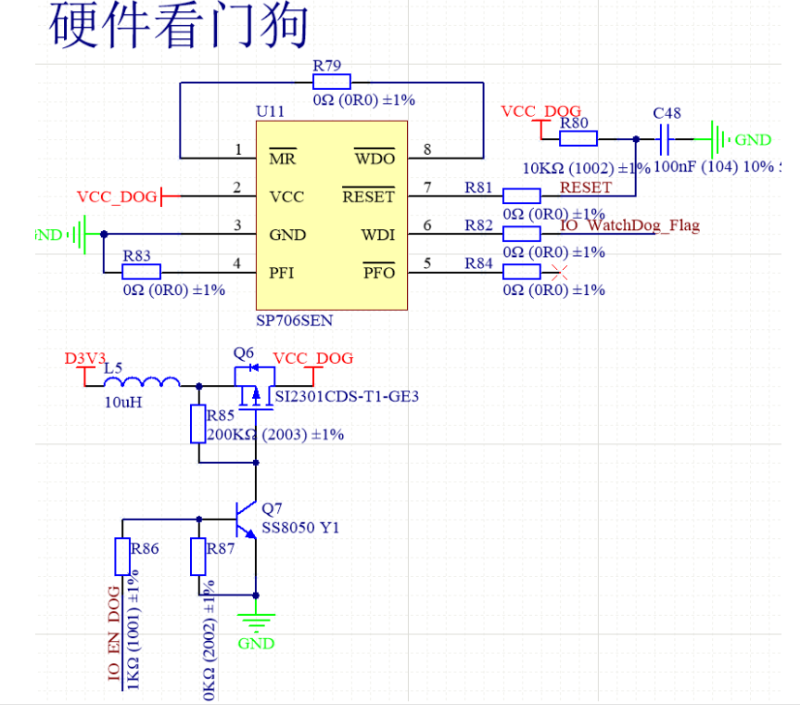單片機(jī)看門狗就是計(jì)時(shí)器嗎？有什么作用