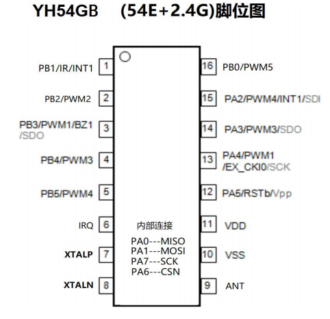 圖片1