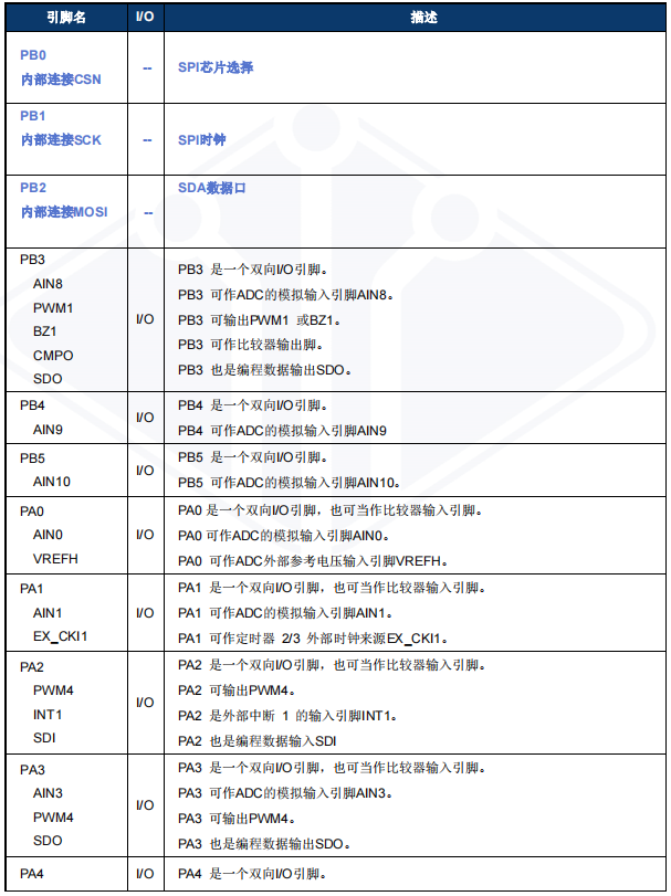 圖片2